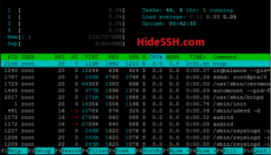 Cara install Htop 